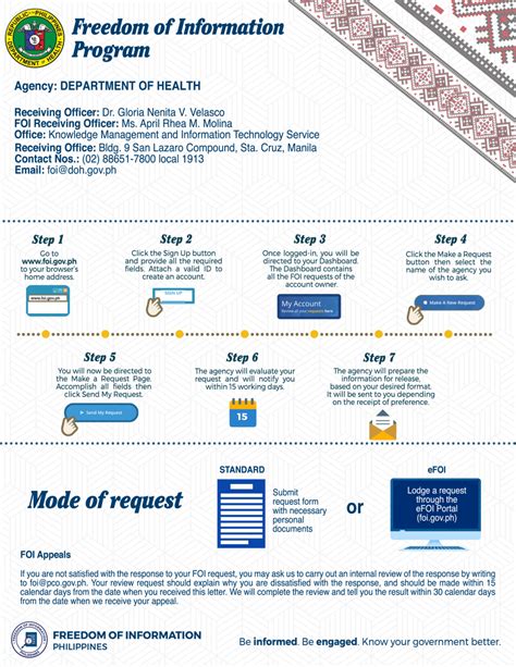 OPD General Information .